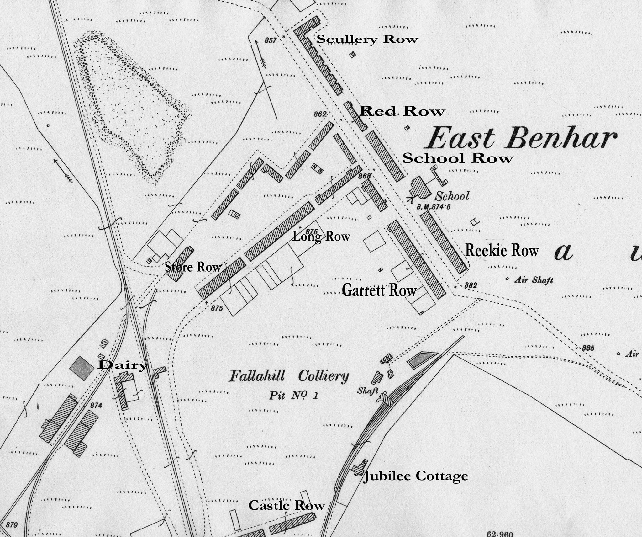 The Lost Village of East Benhar - West Lothian History hub