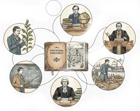 not just the farmers wrote books on farming. doctors, lawyers, judges and others wrote books on agriculture