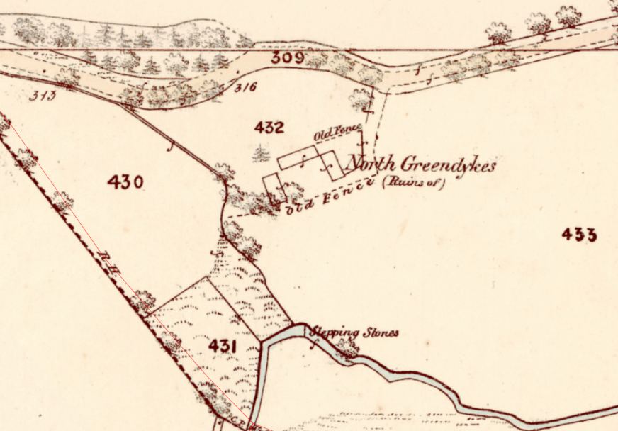 North Greendykes